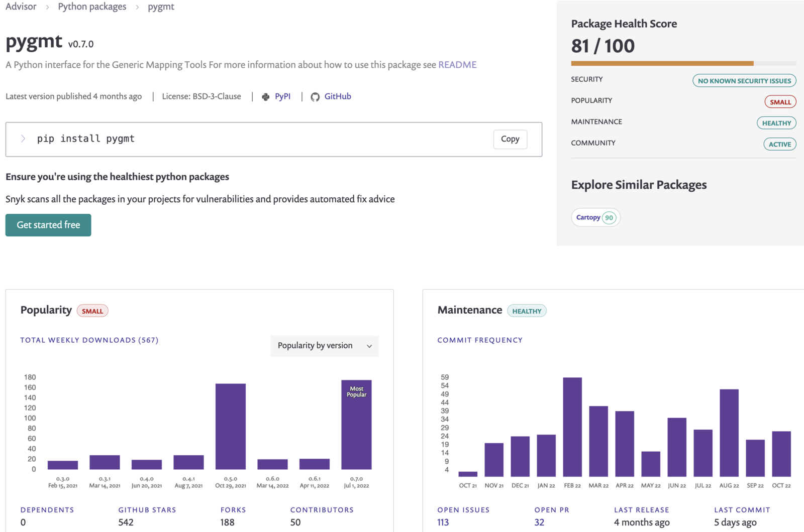 Image showing the metrics from the snyk website for the pyGMT package in our ecosystem.